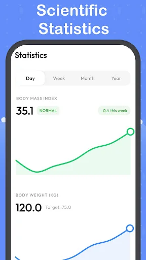 Download BMI Calculator-Weight Record Terbaru – Pantau Berat Ideal - Screenshot 4