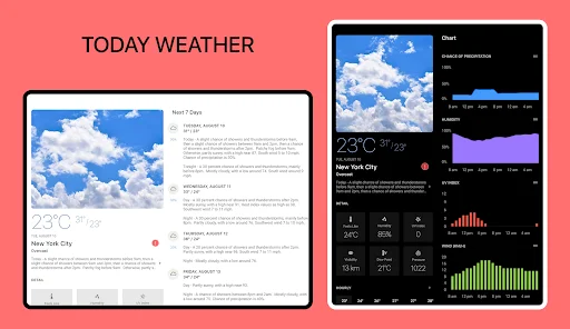Download Today Weather Terbaru – Widget & Radar Cuaca Akurat - Screenshot 12
