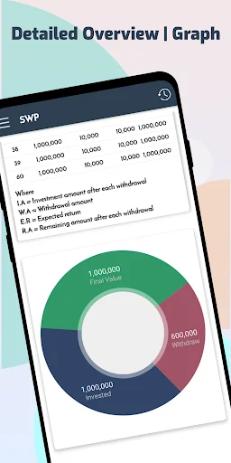 Unduh SWP Calc Terbaru – Rencanakan Pensiun Anda dengan Mudah - Screenshot 3
