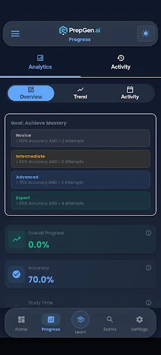 Download PrepGen.ai Terbaru – Persiapan Ujian AI Gratis - Screenshot 3