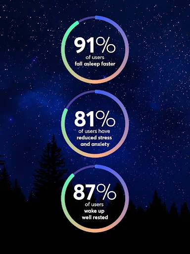 Download BetterSleep Terbaru – Aplikasi Tidur Nyenyak & Rileks - Screenshot 18