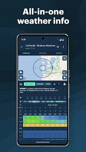 Download Windy.app Terbaru – Prakiraan Cuaca & Angin Akurat - Screenshot 2