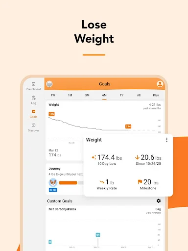 Download Lose It! Terbaru – Aplikasi Penghitung Kalori Gratis - Screenshot 13