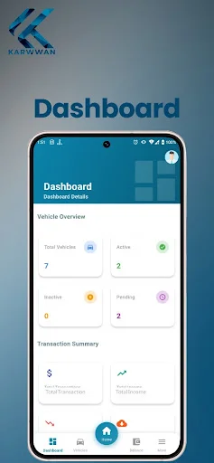 Unduh Karwwan Terbaru – Marketplace Mobil Terpercaya di Indonesia - Screenshot 3