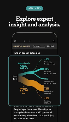 Download The Athletic: Berita Olahraga Terbaru & Hasil Skor - Screenshot 5