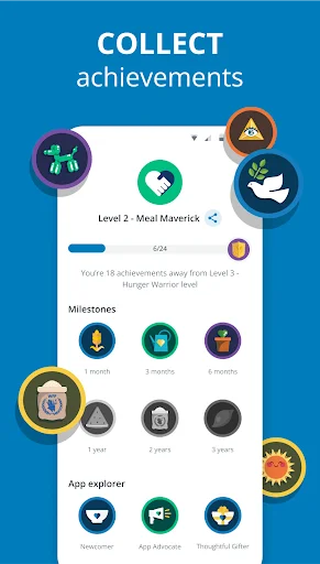 Download ShareTheMeal Terbaru – Donasi Mudah & Berdampak - Screenshot 7