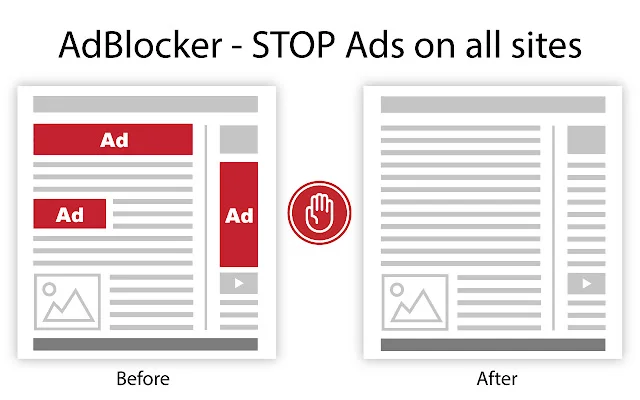 Download AdBlocker untuk Chrome – Blokir Iklan Otomatis - Screenshot 1