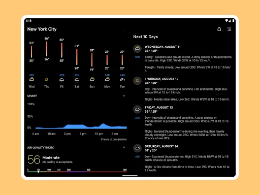 Download Today Weather Terbaru – Widget & Radar Cuaca Akurat - Screenshot 13