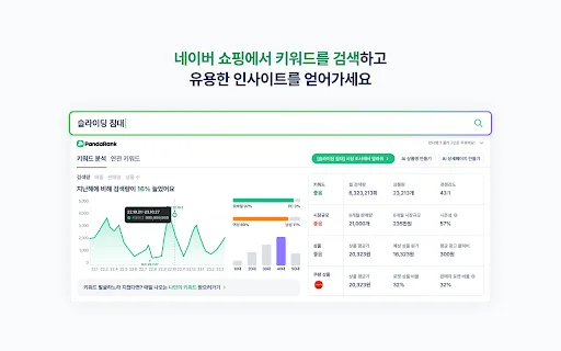 PandaRank Seller Tool: Analisis Keyword & Pasar Naver Shopping - Screenshot 1