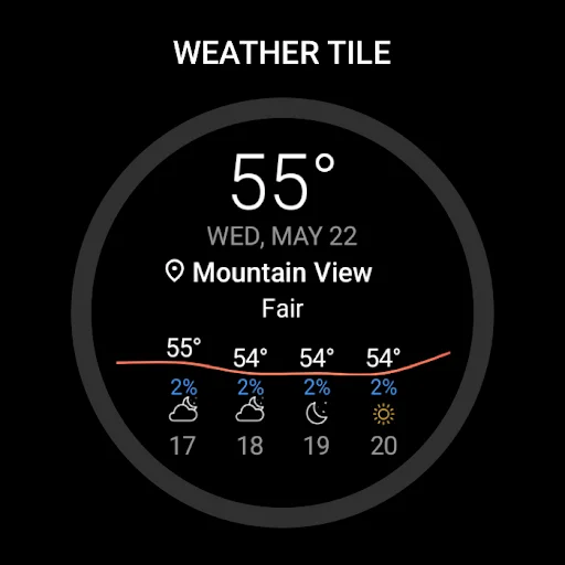 Download Today Weather Terbaru – Widget & Radar Cuaca Akurat - Screenshot 18