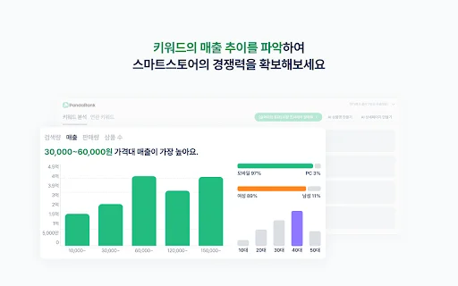 PandaRank Seller Tool: Analisis Keyword & Pasar Naver Shopping - Screenshot 2