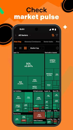 Download Birdeye Crypto Data Tool Terbaru – Pantau Memecoin & Wallet - Screenshot 5