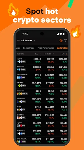 Download Birdeye Crypto Data Tool Terbaru – Pantau Memecoin & Wallet - Screenshot 6