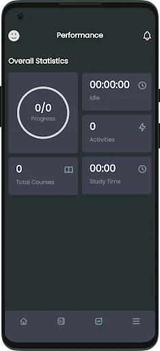Download Orane International Terbaru – Kursus Kecantikan Gratis - Screenshot 7