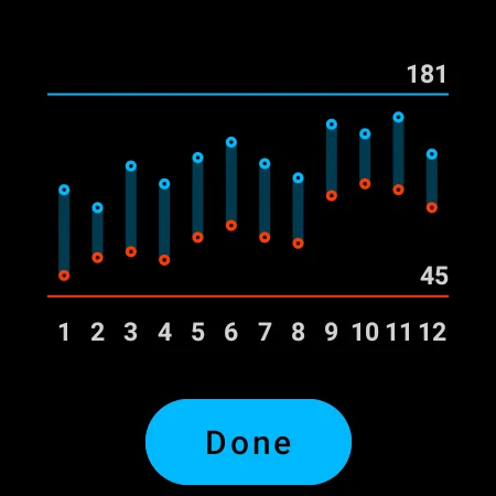 Download Seven – 7 Minute Workout Terbaru – Olahraga Efektif - Screenshot 12