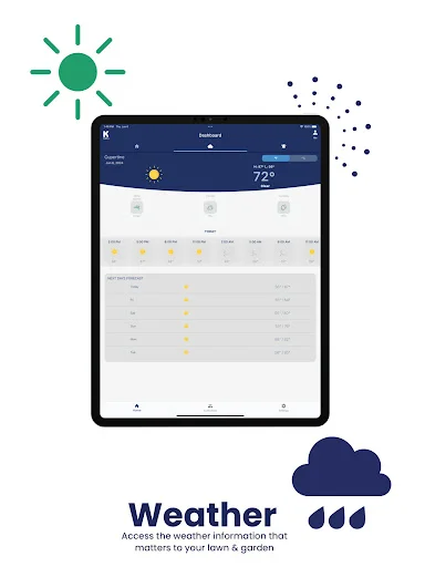 Download K-Rain Terbaru – Atur Irigasi Pintar Anda Sekarang - Screenshot 13