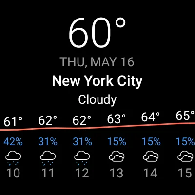 Download Today Weather Terbaru – Widget & Radar Cuaca Akurat - Screenshot 22