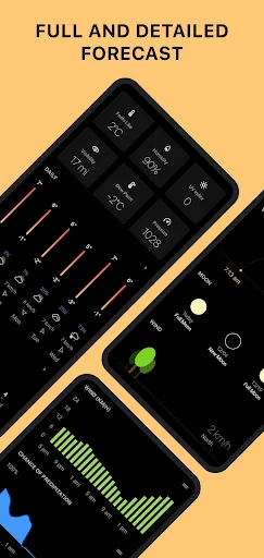 Download Today Weather Terbaru – Widget & Radar Cuaca Akurat - Screenshot 2