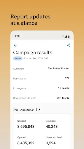 Unduh Mailchimp Email Marketing Terbaru – Solusi Email Bisnis - Screenshot 2