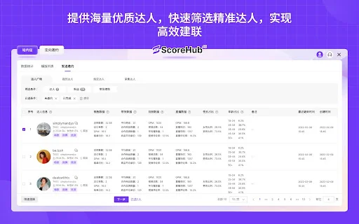 ScoreHub: CRM Kreator TikTok & Automasi Outreach Terbaik - Screenshot 2