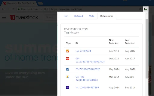 Download BuiltWith Technology Profiler Terbaru – Analisis Web - Screenshot 3