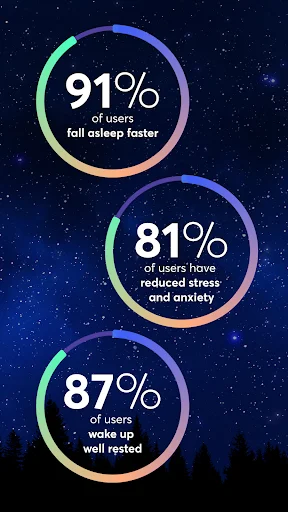 Download BetterSleep Terbaru – Aplikasi Tidur Nyenyak & Rileks - Screenshot 2