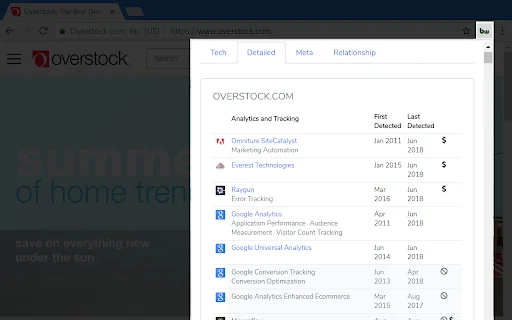 Download BuiltWith Technology Profiler Terbaru – Analisis Web - Screenshot 2