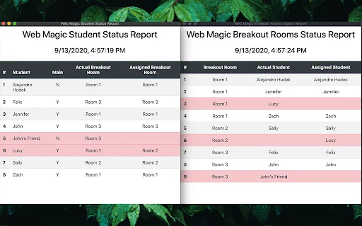 Google Meet Breakout by Robert Hudek – Kelola Kelas Virtual Gratis - Screenshot 5