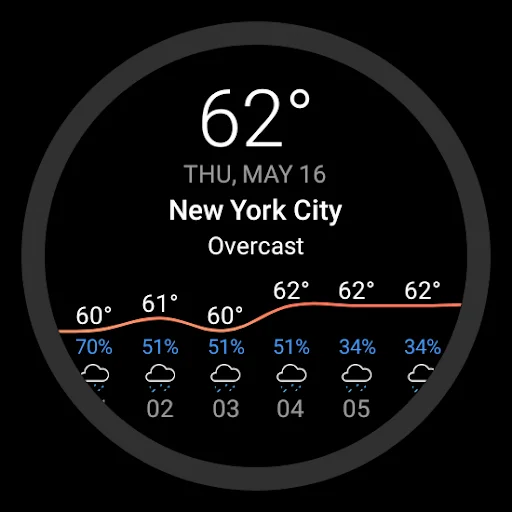 Download Today Weather Terbaru – Widget & Radar Cuaca Akurat - Screenshot 19