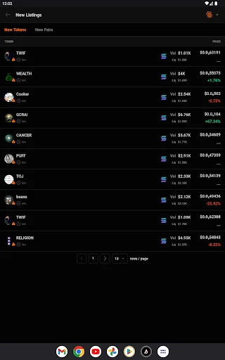 Download Birdeye Crypto Data Tool Terbaru – Pantau Memecoin & Wallet - Screenshot 13