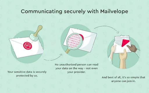 Download Mailvelope Terbaru – Enkripsi Email PGP Gratis - Screenshot 1